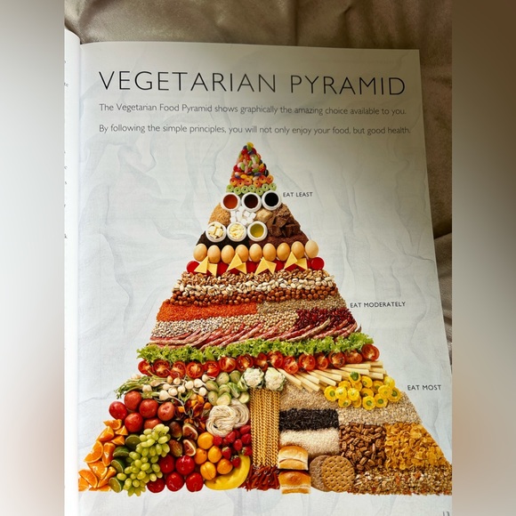 The essential vegetarian cookbook - Picture 6 of 7